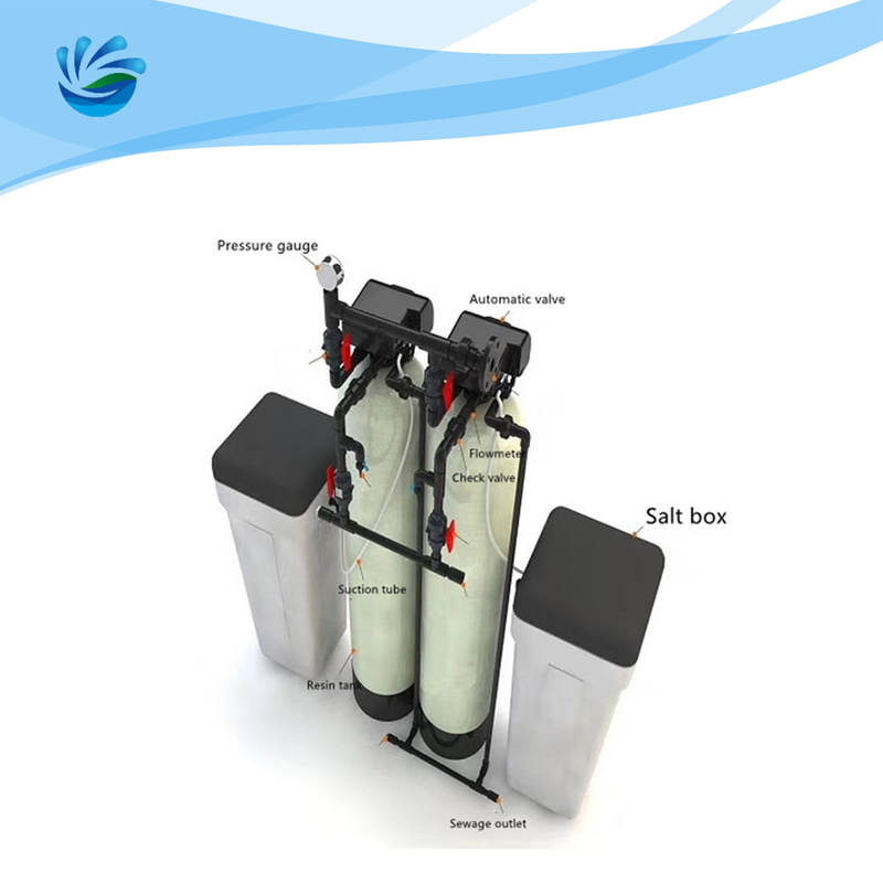Dual Water Softener 20TPH Water Treatment System
